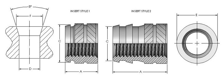 ultrasonic insert